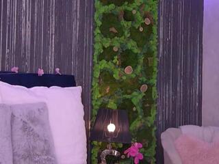 Sandy Hanson webcam flirt4free model stream image