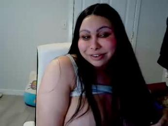 ts_day webcam model stream image