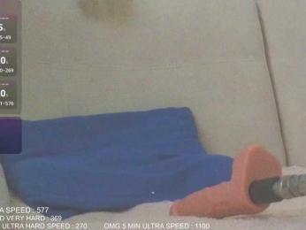 Sunny-Rose webcam bongacams model stream image