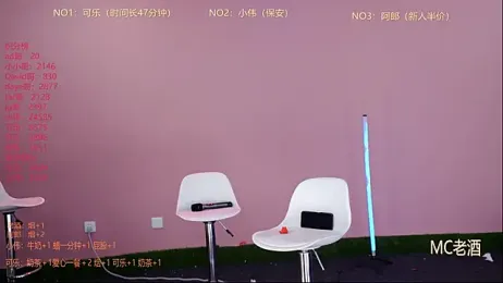 w-lucky stripchat stream image